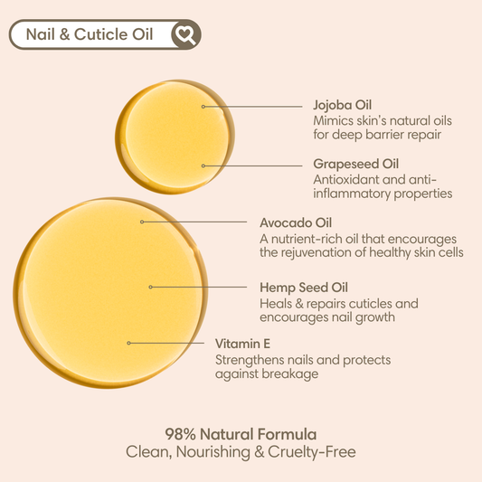 1.5ML CUTICLE OIL KEYRING